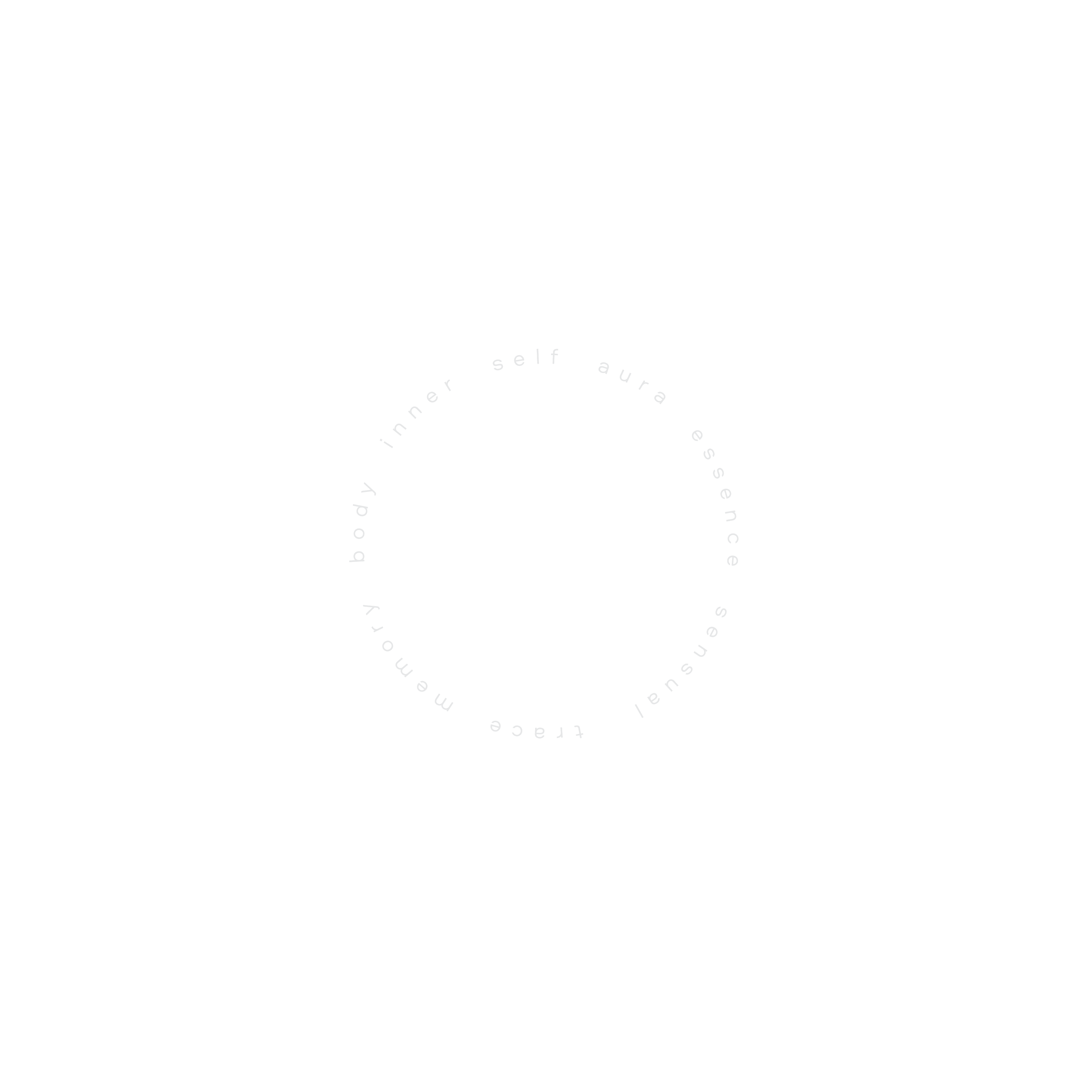 AURA orbital shell keywords